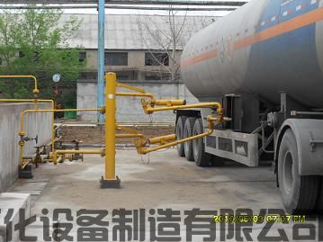 探秘：2020年裝車鶴管價格如何？(1)